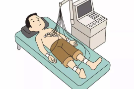 铁路体检需要裸检吗