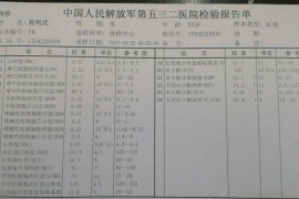入职体检前需要禁欲吗多久