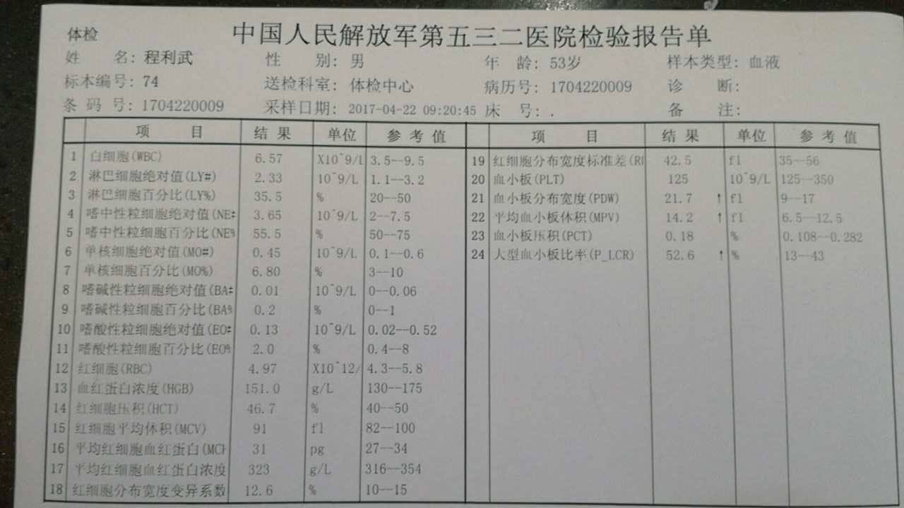 入职体检前需要禁欲吗多久第1张-温百百科