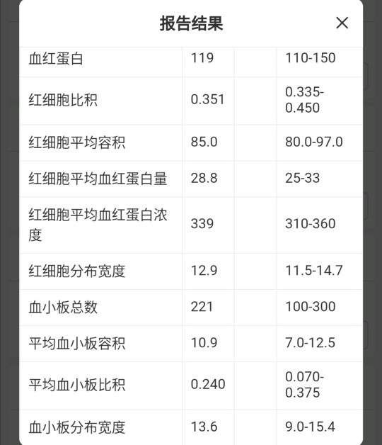 公务员入职体检甲状腺 （甲状腺健康检查要点）第1张-温百百科