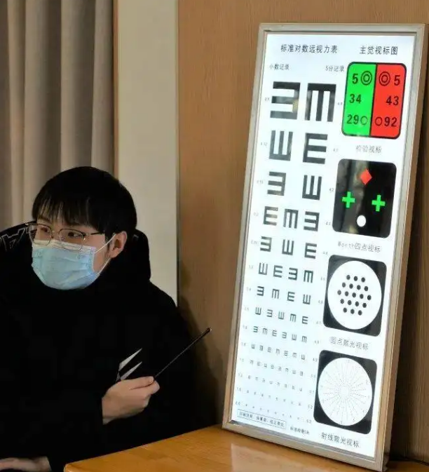 入职体检视力不达标怎么办理第1张-温百百科